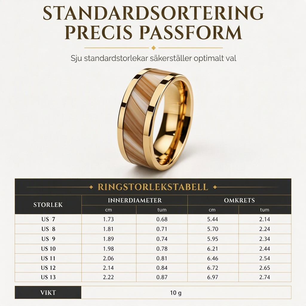 📢📢 50% RABATT💎Rustfri stålring med emaljränder – Trendig, könsneutral parring för vardagsstil