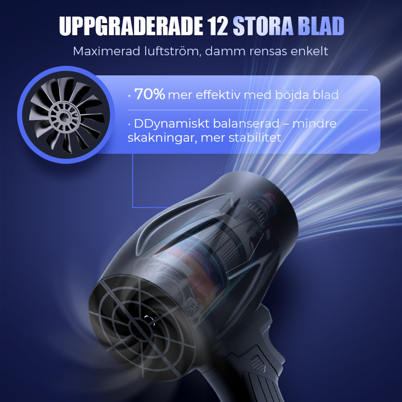 🔥2025 Bästsäljare⌛Multifunktionell handhållen blåsmaskin -1050W(💥61% rabatt)