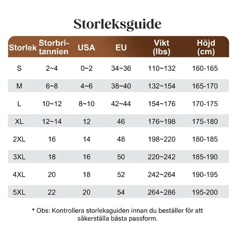 Damernas högmidjade, smalnande utilitybyxor