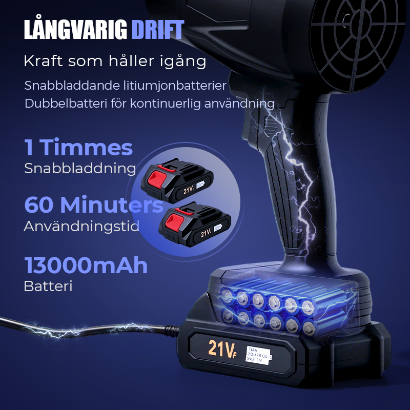 🔥2025 Bästsäljare⌛Multifunktionell handhållen blåsmaskin -1050W(💥61% rabatt)