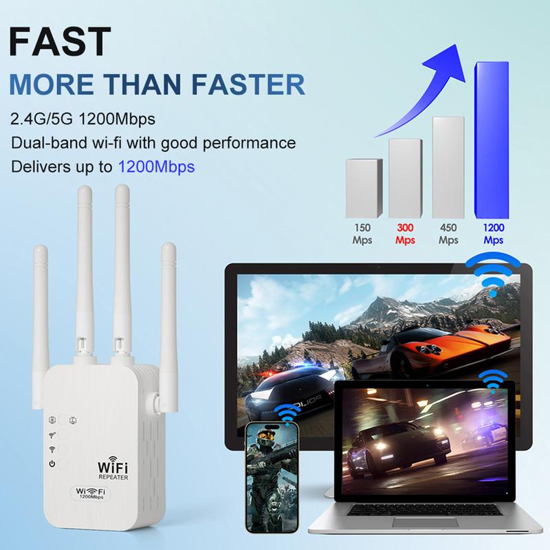 🎁Sista dagen-kampanj 49 % 🔥WiFi-förstärkare 2025,1200 Mbps dual band (5 GHz/2,4 GHz) signalförstärkare, täcker 930 m² och 50 enheter, repeater med Ethernet-port för hemmet, presenter