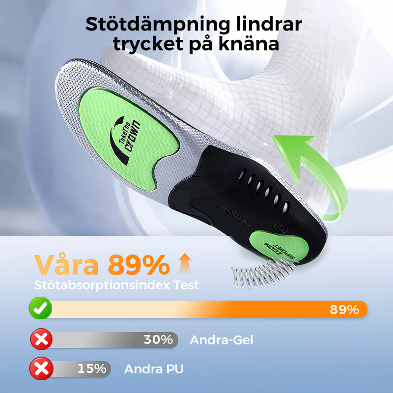 Stötdämpande innersulor för män och kvinnor