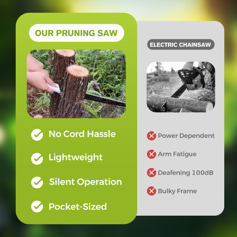 🔥2026 Bästsäljare🌲Lätt och vass universalbeskärningssåg med slida