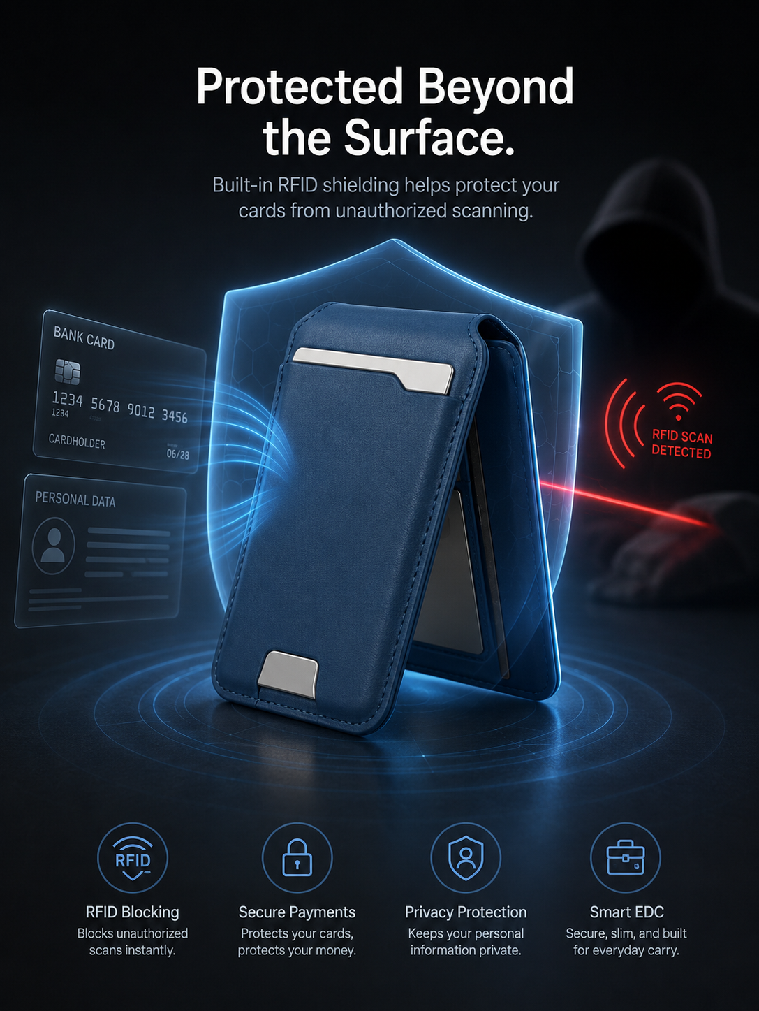 ⚡ 50% RABATT 💥 Smart Wallet mit Apple Find My™ & Google Find Hub™ 🔥 Premium Nappa-Leder + Wireless Charging