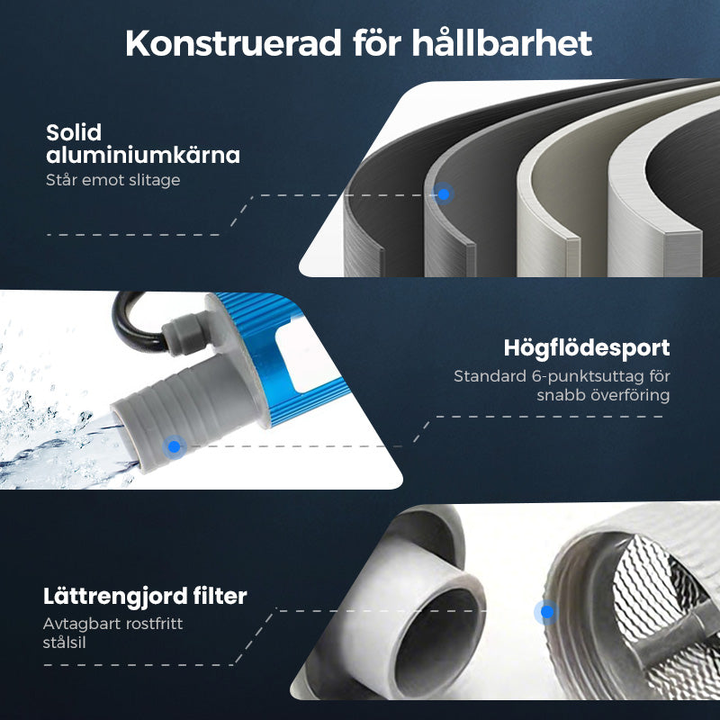🔥Sista dagen för den tidsbegränsade 50 %-rabatten!🔥Högpresterande olje- och vattenpumpssats