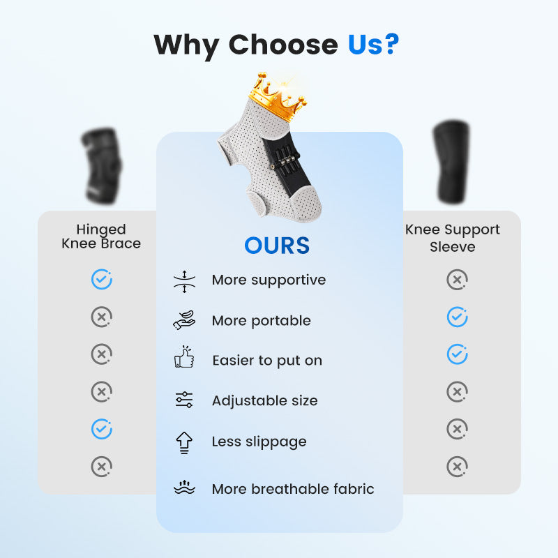 💥Heta erbjudanden 50 % RABATT💖Justerbar knäskyddsförstärkare för sport💥