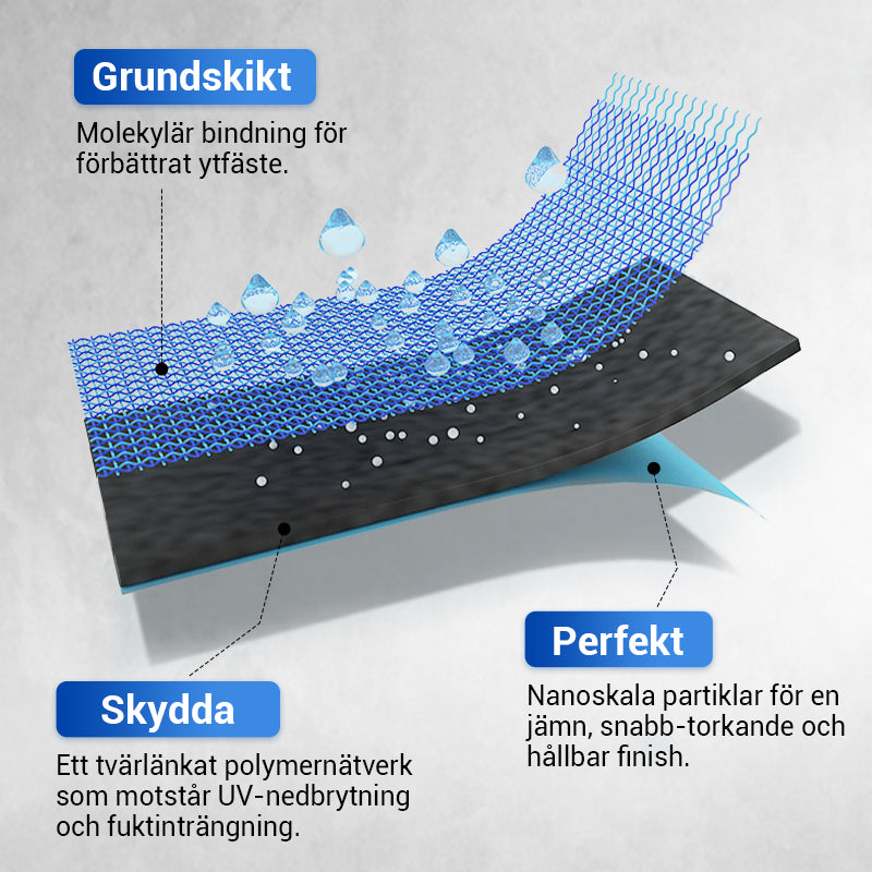 🔥Vattentät mångsidig polyuretanbeläggning 💧