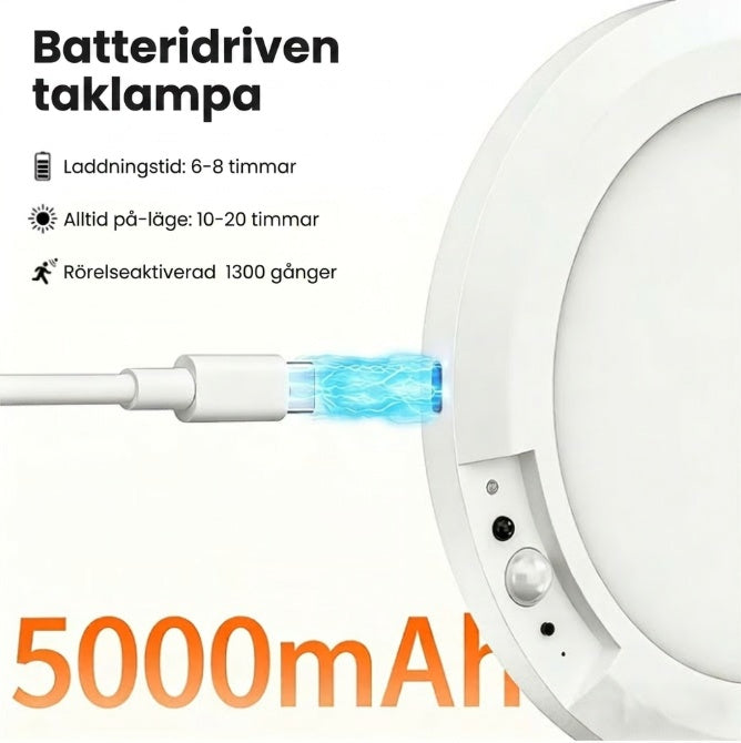 💎50 % rabatt✨Uppladdningsbar LED-taklampa med rörelsesensor💡⚡Tänds med röstkommando: nu slipper du besväret med att trycka på strömbrytare🔌