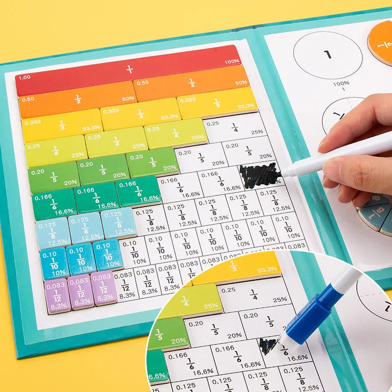 🎁Montessori Magnetisk bok Fraktionspussel för barn