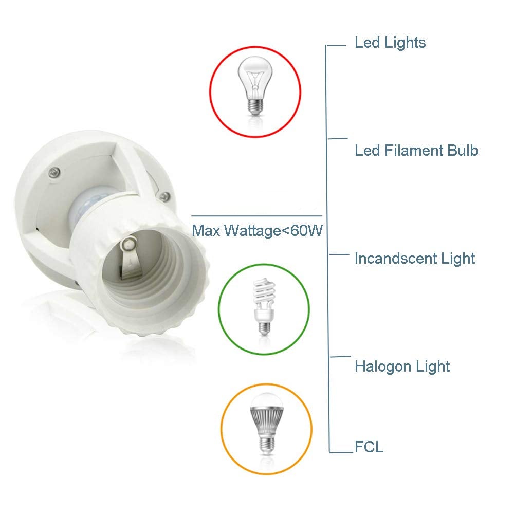 🎉Köp 2 få 1 gratis💡Lamphållare med rörelsesensor