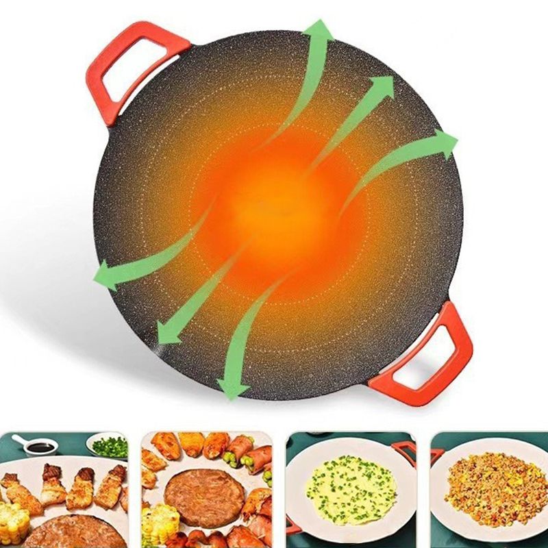 🔥 50% RABATT! Fri frakt! 🔥 🍳 Non-stick elektrisk bakplåt ✨ Lämplig för inomhus- och utomhusbruk ⚡ Nyckelfunktioner: ✅ Extra stor yta (40x25 cm) - kan grilla 4 portioner samtidigt ✅ Justerbar temperatur (80-230°C) ✅ Lätt att rengöra