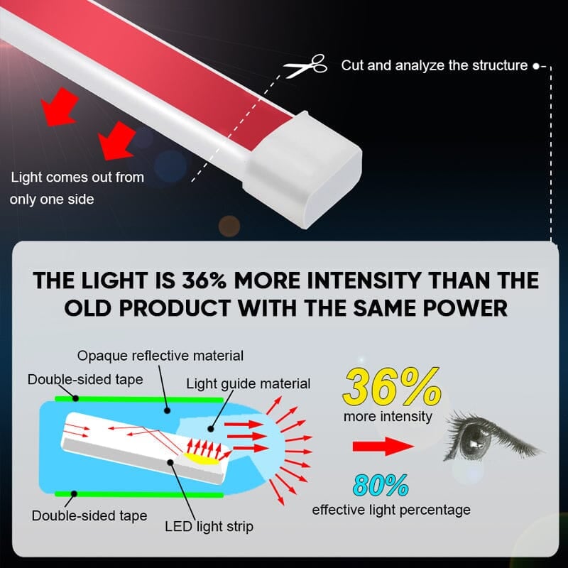 🔥【Dynamisk skanning HoodBeam-kit】- 50% OFF! Lys upp din omgivning med hypnotiska, mjuka skanningseffekter! ✨🚗