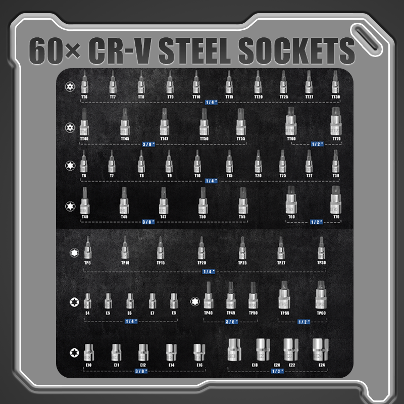 🔥🎁Nyhet 50 % RABATT🔥🏆🔩 Det ultimata hylssatsen för mekaniker – CR-V hylssats i stål🔧