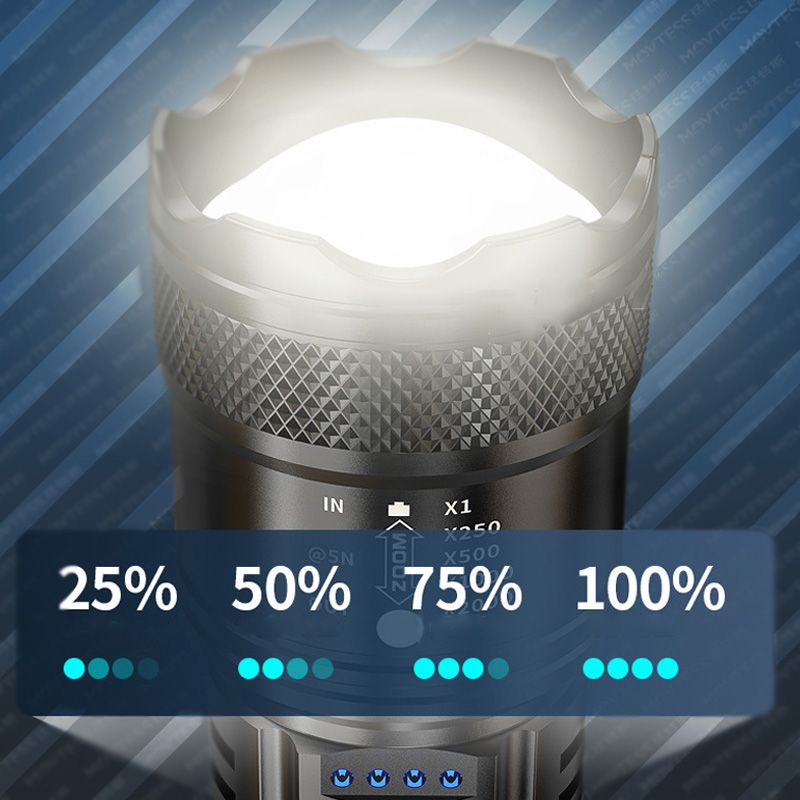 🔦☀️Superstark ljuszoombar ficklampa