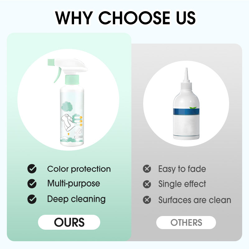 🔥KÖP MER SPARA MER🔥Kemtvättmedel för fläckborttagning av kläder