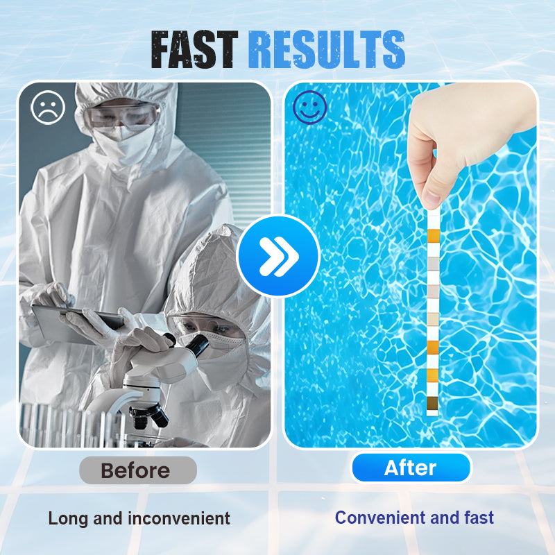 💧Testremsor för akvarium