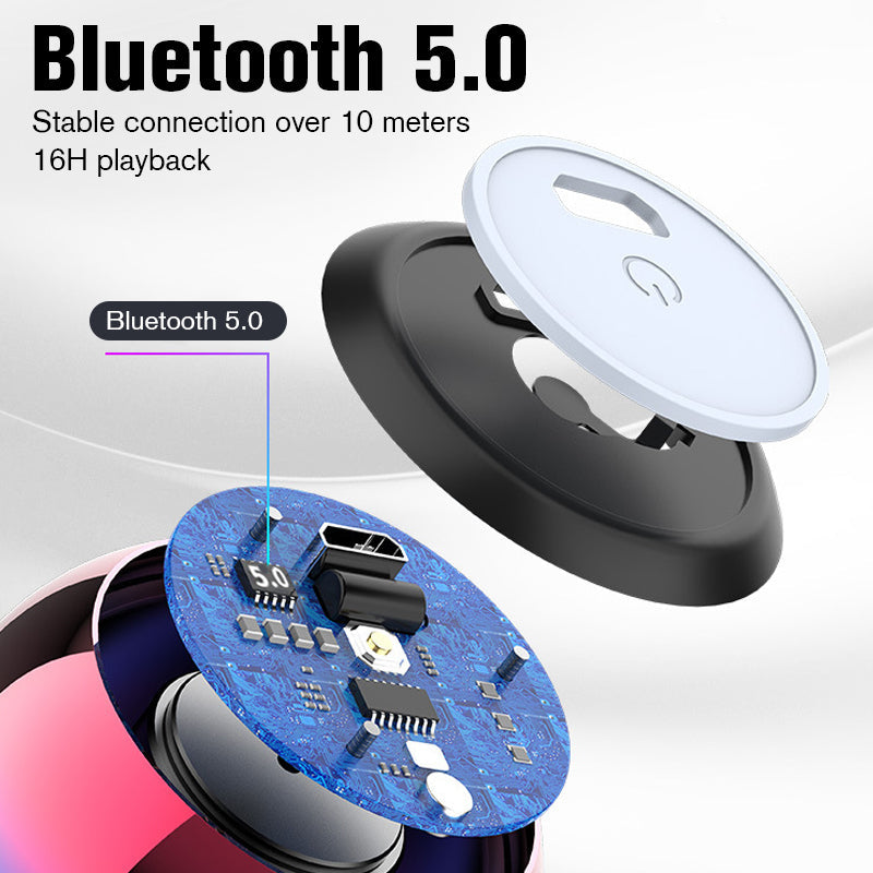 Mini HiFi Bluetooth-högtalare