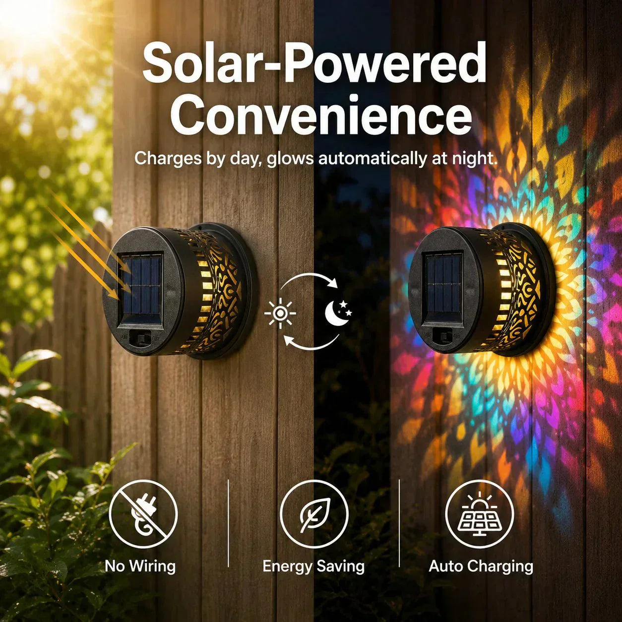 🌞 50 % RABATT! 🌀 Solcellsdriven mandalalampa – Fantastisk mönsterprojektion, 2-i-1-design för golv och vägg samt IP65-klassad vattentäthet med automatisk på-/avstängning 🌿