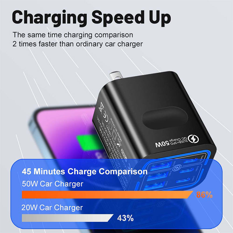 50W USB-C-väggladdare med 6 portar