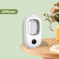 🌿 Automatisk doftspridning för ett fräschare hem – aromadiffuser som sprider behaglig doft utan ansträngning