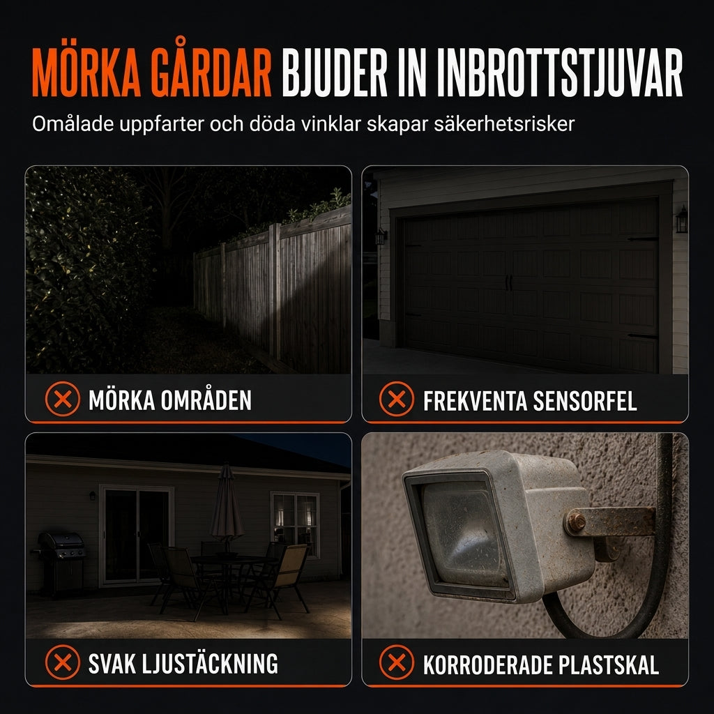 ⏳ Tidsbegränsat specialerbjudande ⏰ 50W utomhus LED-strålkastare med smart PIR-rörelsesensor och fjärrkontroll IP66 vattentät aluminium säkerhetslampa