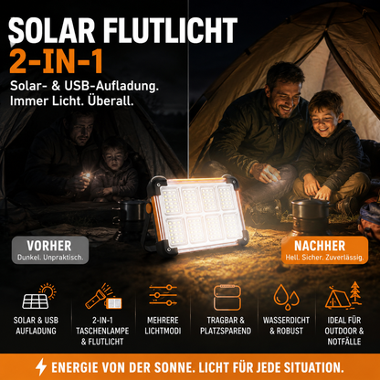 🔦 50 % RABATT NU! 🏕️ Bärbar multifunktionell strålkastare & campinglampa – 4 ljuslägen, powerbank & väderbeständig för friluftsliv ✨