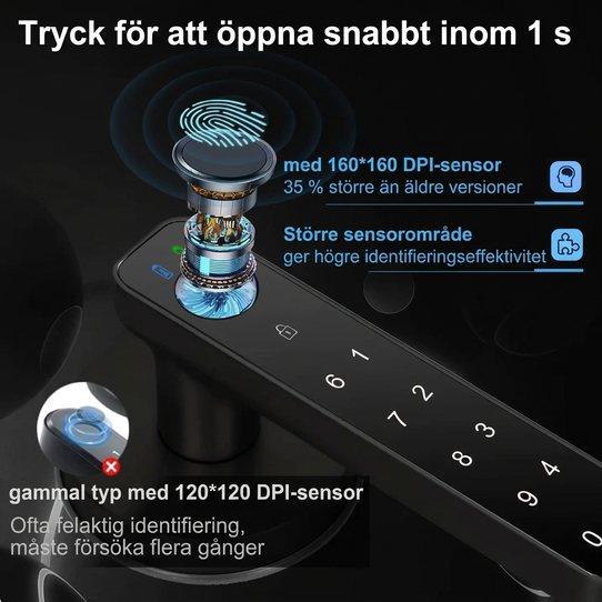 📢📢50% RABATT !! ⏰ Intelligent dörrlås med fingeravtryck